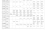 data entry and excel services